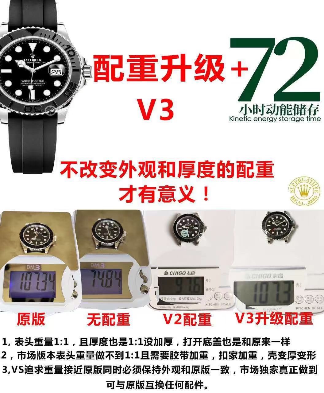 VS ホワイトヨットバランスホイールV3の実力を徹底検証！変わらぬ外観､圧倒的な安定感！