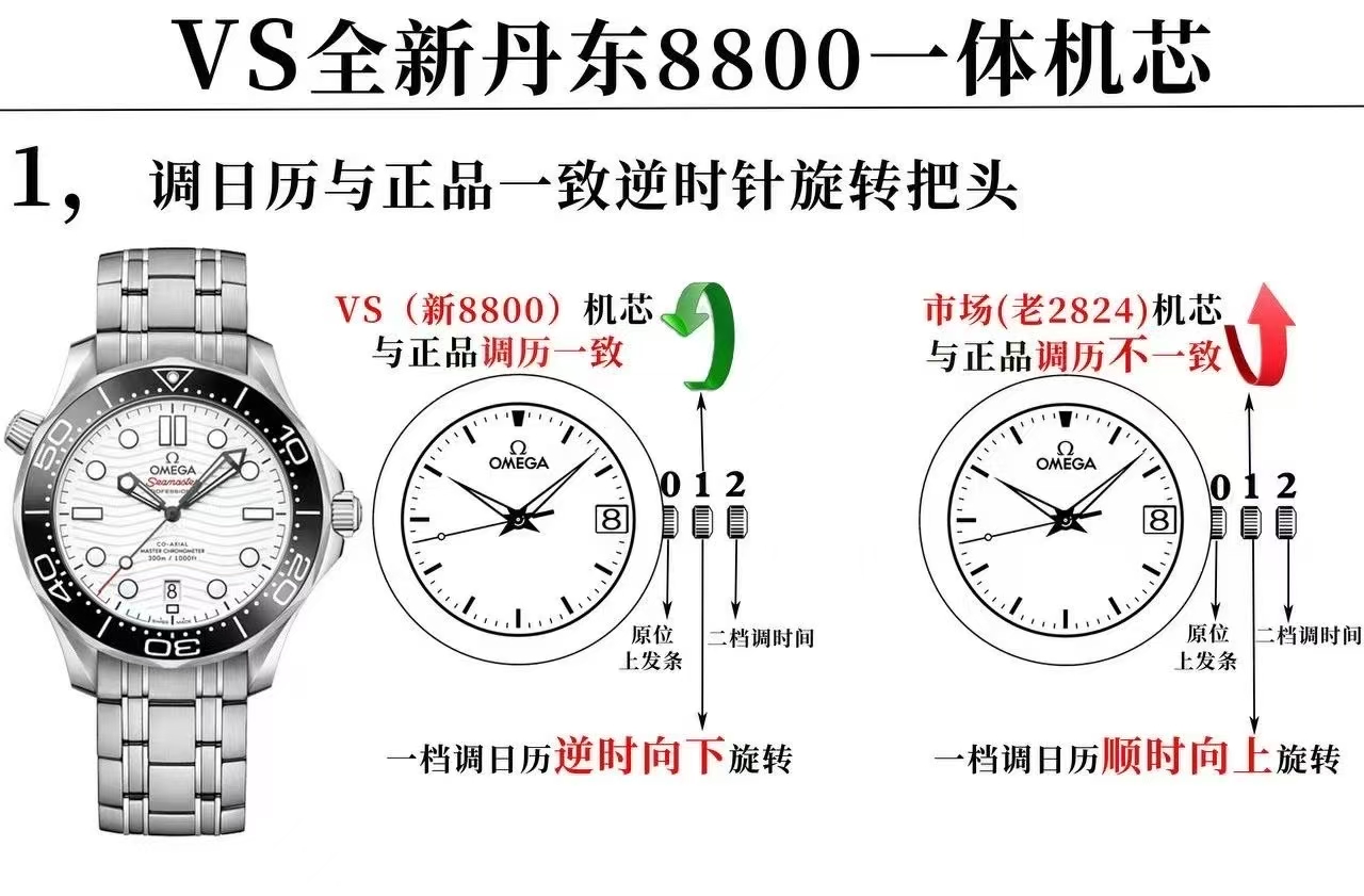 VSオメガ シーマスター 新品300米V4