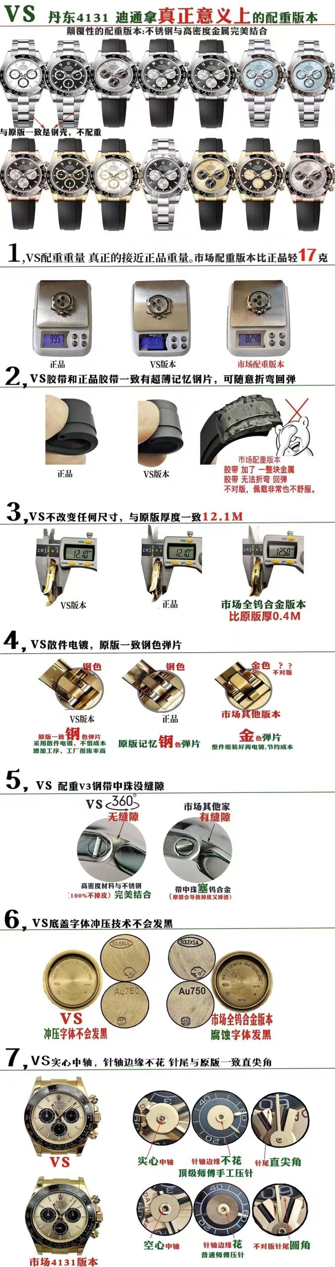 VSカウンターウェイトディトナ VS 市場バージョン徹底比較！その差とは？