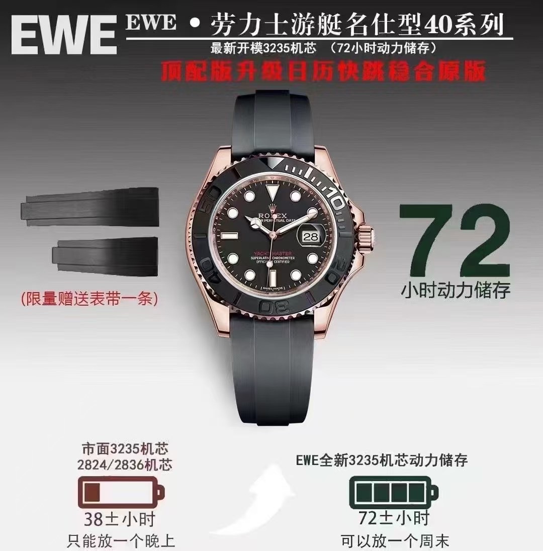 究極の腕時計！EWEの新作モデルロレックス・ヨットマスター40を徹底解剖