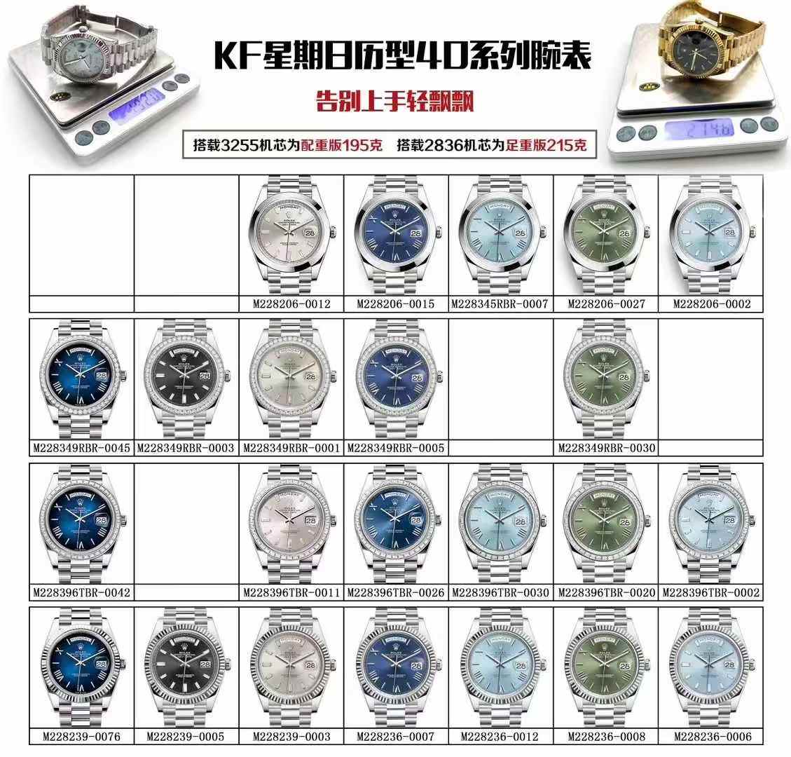 トピックのヘビー級モデルDay-日付40シリーズのシークレットに迫る！