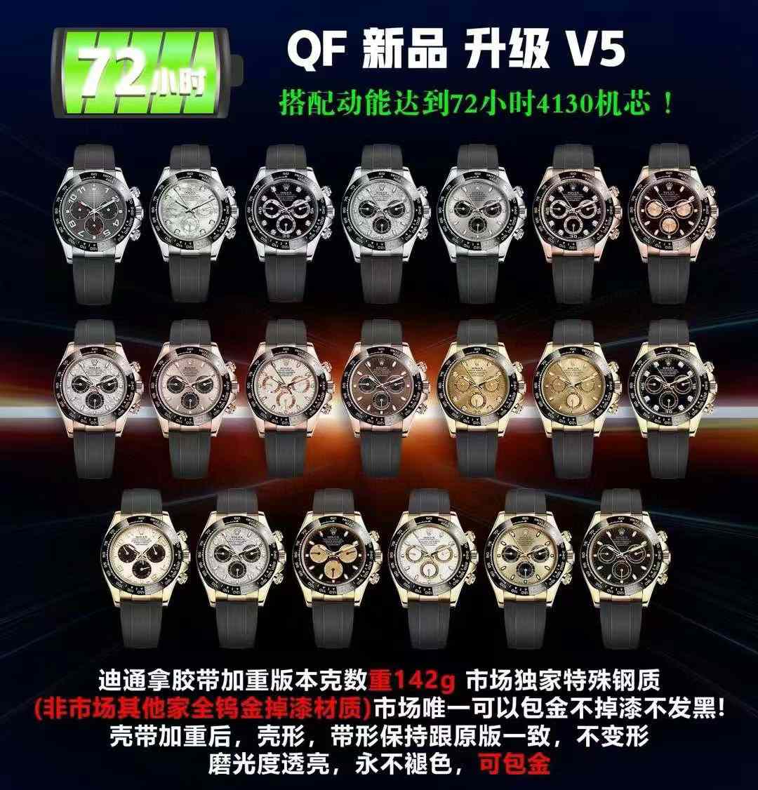 QFバランス4130デイトナ 金メッキ対応可能