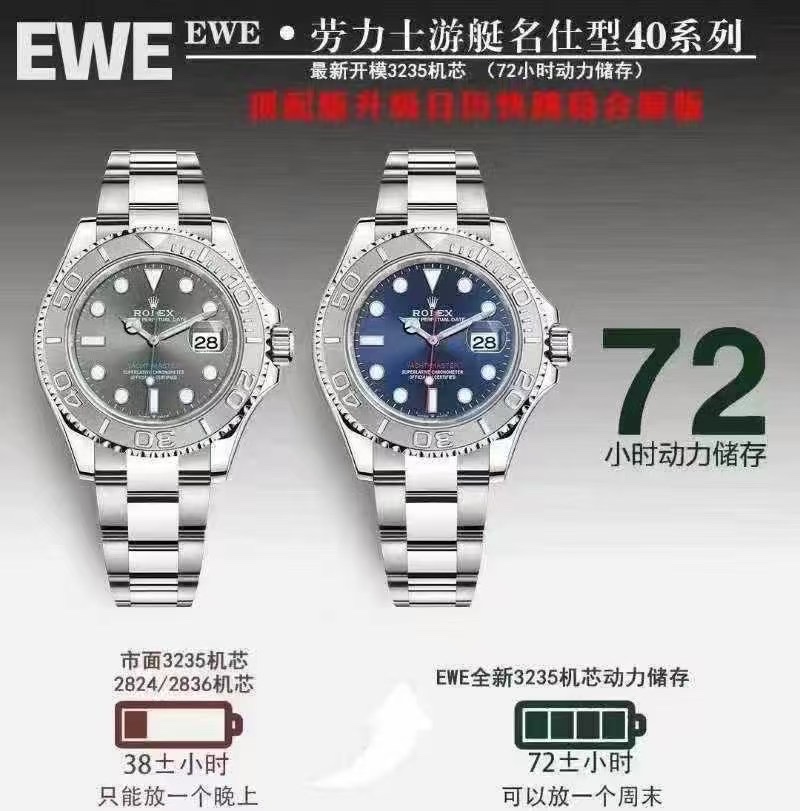 EWEのロレックスヨットマスター、時計愛好家必見の理由とは？