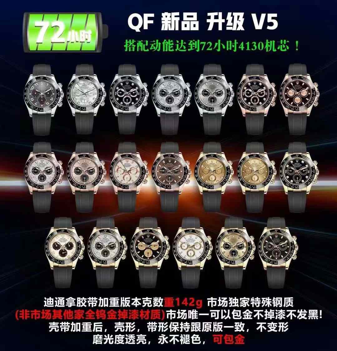 QFウェイト4130 デイトナ 金メッキポテンシャル