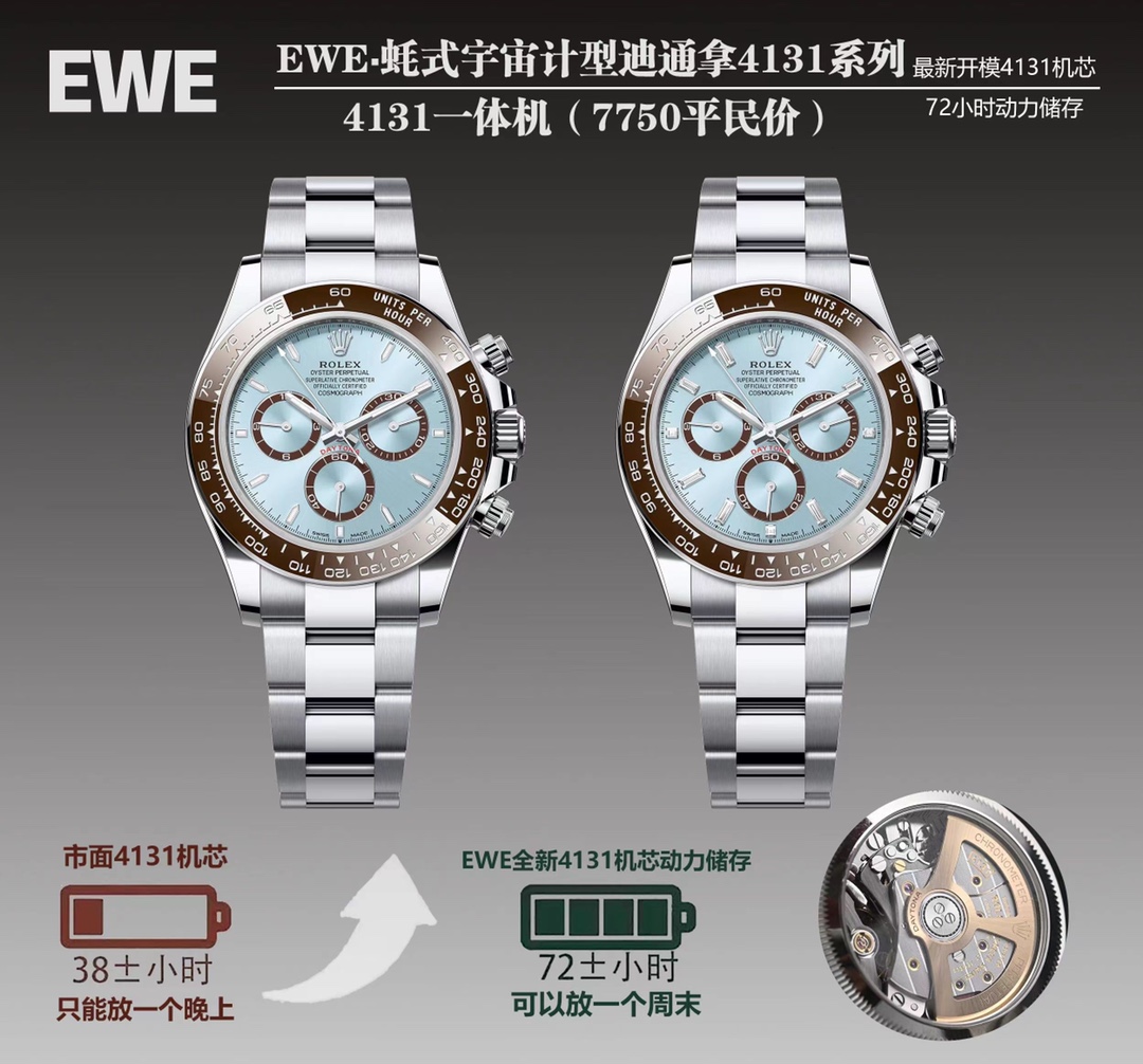 デイトナエントリーモデル 126500