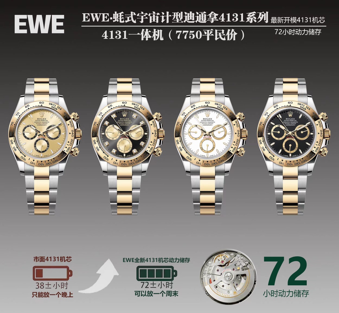 「EWEのデイトナ