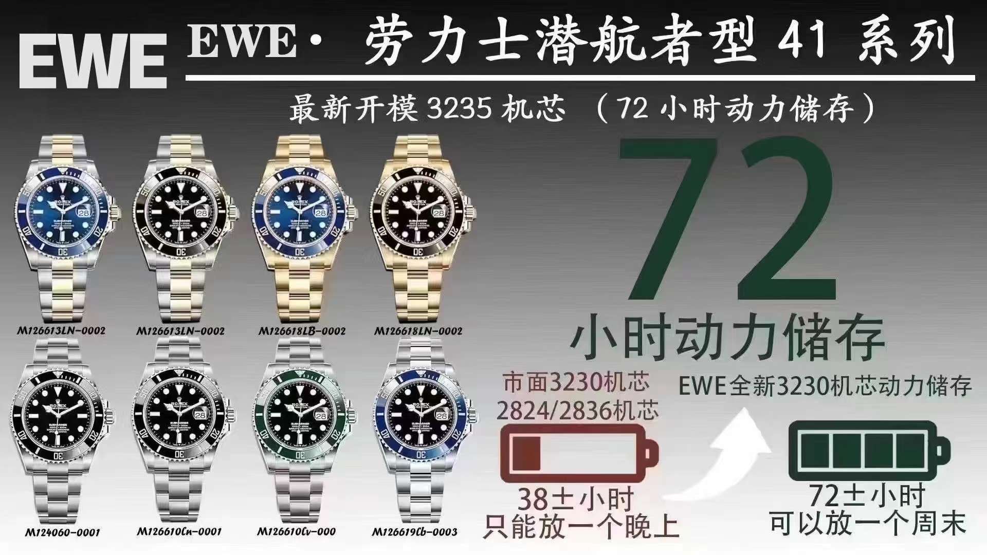 EWE工房、ログとサブマリーナ